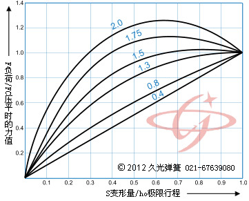 Ώho/ts/ho֮gPϵ