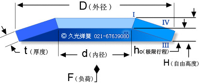cԔΏʾD